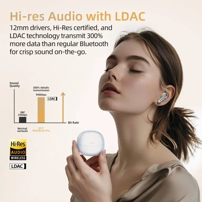 QCY Melobuds Pro HT08 ANC LDAC Hi-Res Audio